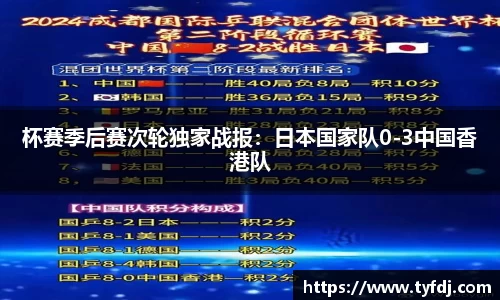 杯赛季后赛次轮独家战报：日本国家队0-3中国香港队